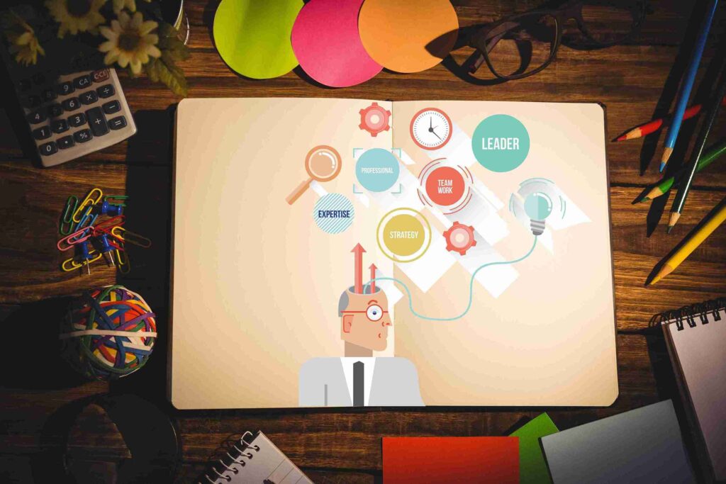 Knowledge Mapping untuk Efisiensi di Tempat Kerja