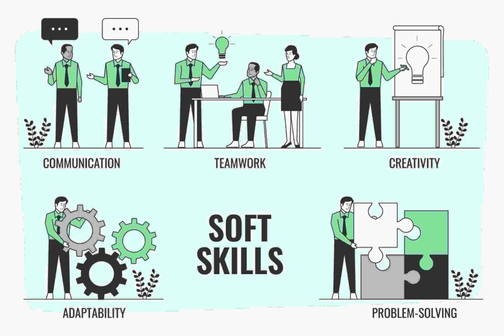skill yang dibutuhkan dunia kerja